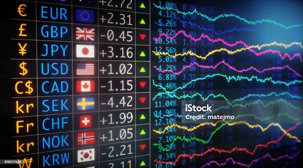 Analysis of Major Currency Pairs EUR/USD and USD/JPY