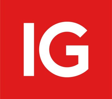 IG Markets Review