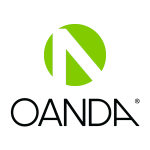 OANDA Review