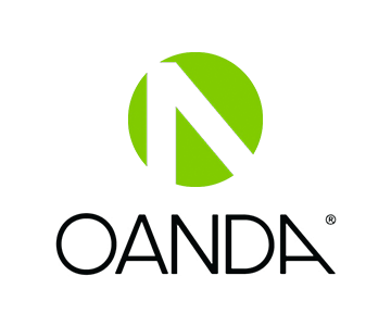 OANDA Review