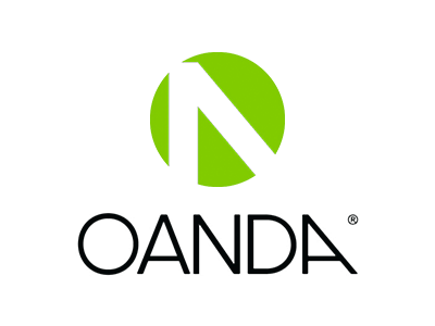 OANDA Review