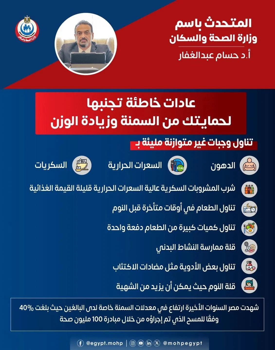 وزارة الصحة تكشف عن العادت التي تؤدي الى السمنة 