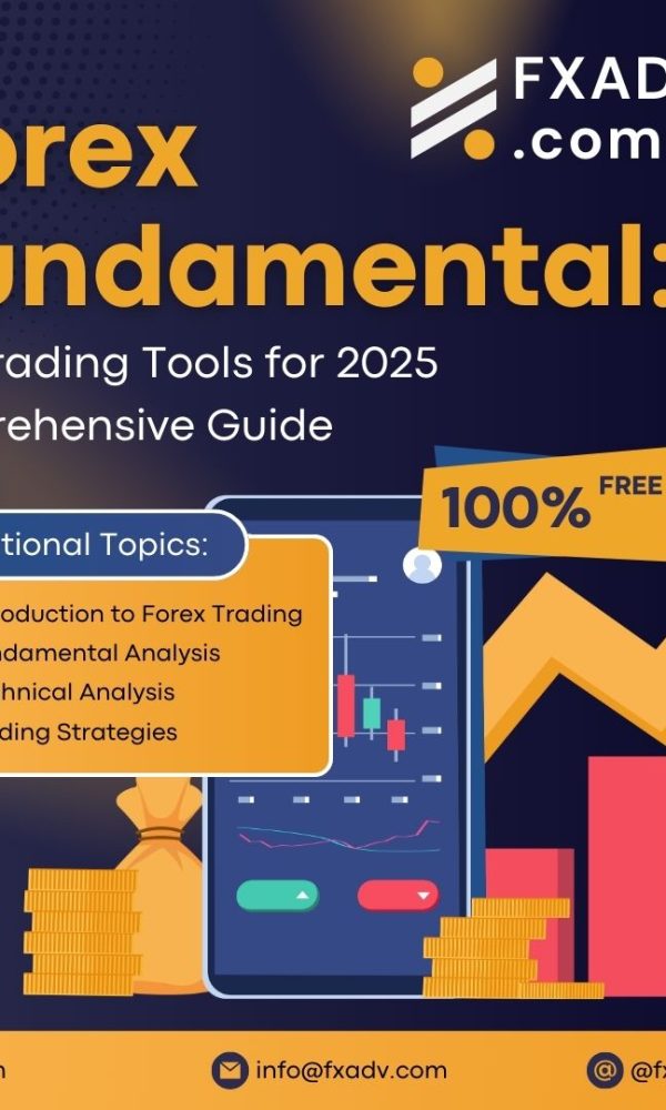 Best Trading Tools for 2025 – Comprehensive Guide