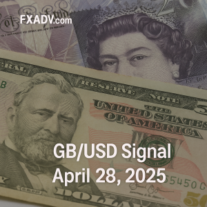 GBP/USD Signal April 28 2025 | Full Technical and Fundamental Analysis