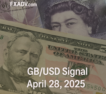 GBP/USD Signal April 28 2025 | Full Technical and Fundamental Analysis