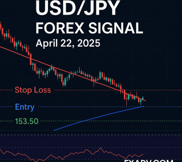 USD/JPY Forex Signal April 22, 2025 – Dollar Bulls Target 155.00