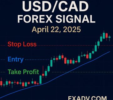 USD/CAD Forex Signal April 22, 2025 – Bearish Setup as Loonie Strengthens
