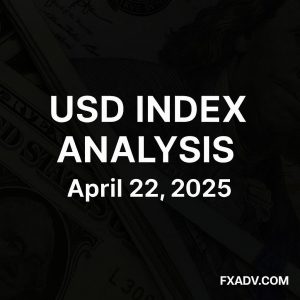 USD Index (DXY) analysis chart – April 22 2025 outlook