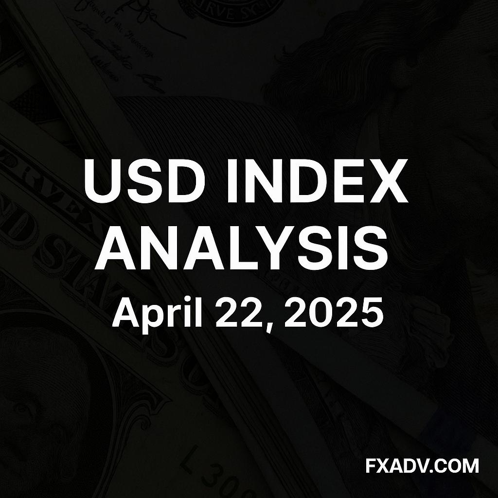 USD Index (DXY) analysis chart – April 22 2025 outlook