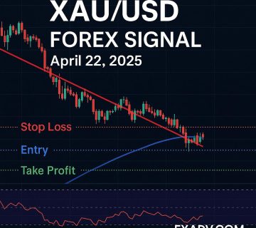 XAU/USD Forex Signal April 22, 2025 – Gold Poised for Fresh Highs