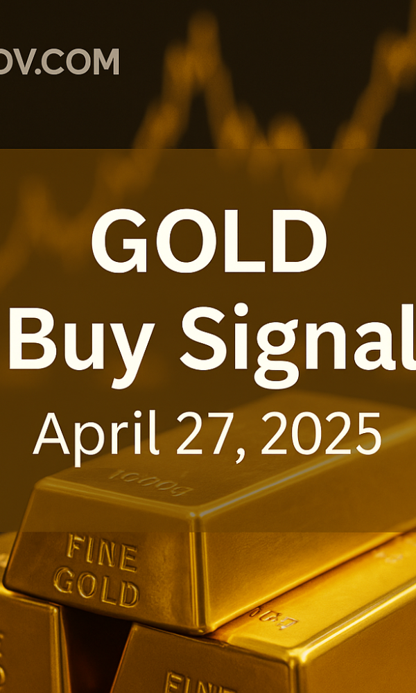 GOLD Buy Signal – April 27, 2025 | Full Trading Setup
