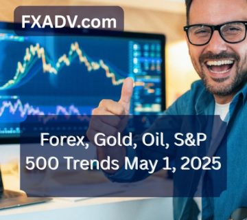 Thursday May 1 2025 Market Analysis: Forex & Gold