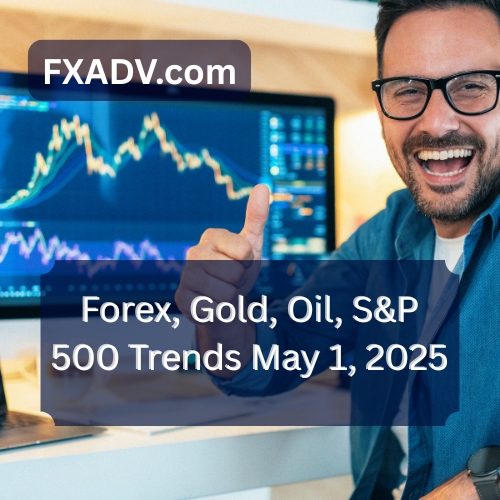 Thursday May 1 2025 Market Analysis: Forex & Gold