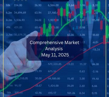 Comprehensive Market Analysis – May 11, 2025