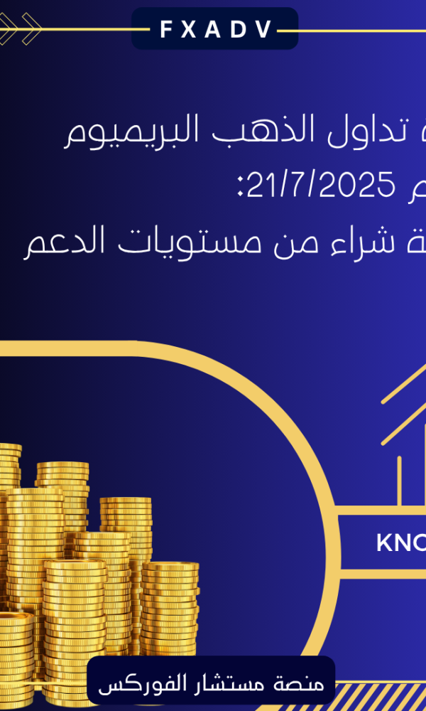 إشارة تداول الذهب البريميوم لليوم 21/7/2025: فرصة شراء من مستويات الدعم